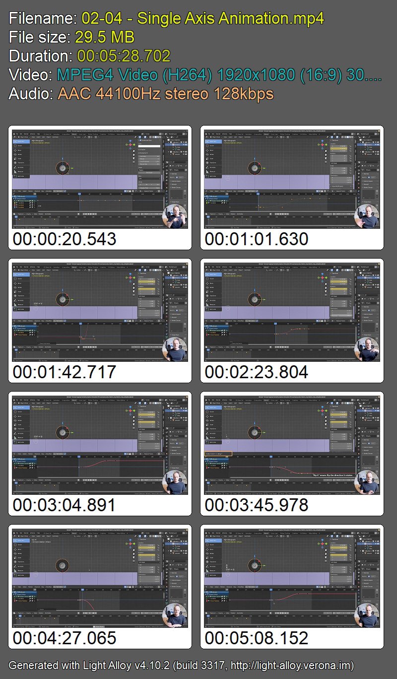 OFF-ROAD: Rig and Animate an RC Monster Truck in Blender