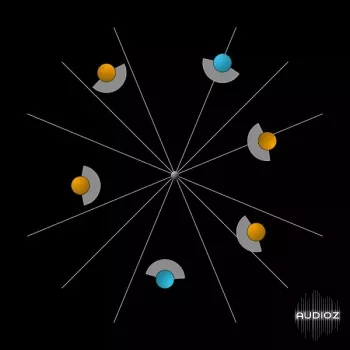 MusicUnit SPAT Multichannel 1.1 Ableton ALP Max for Live