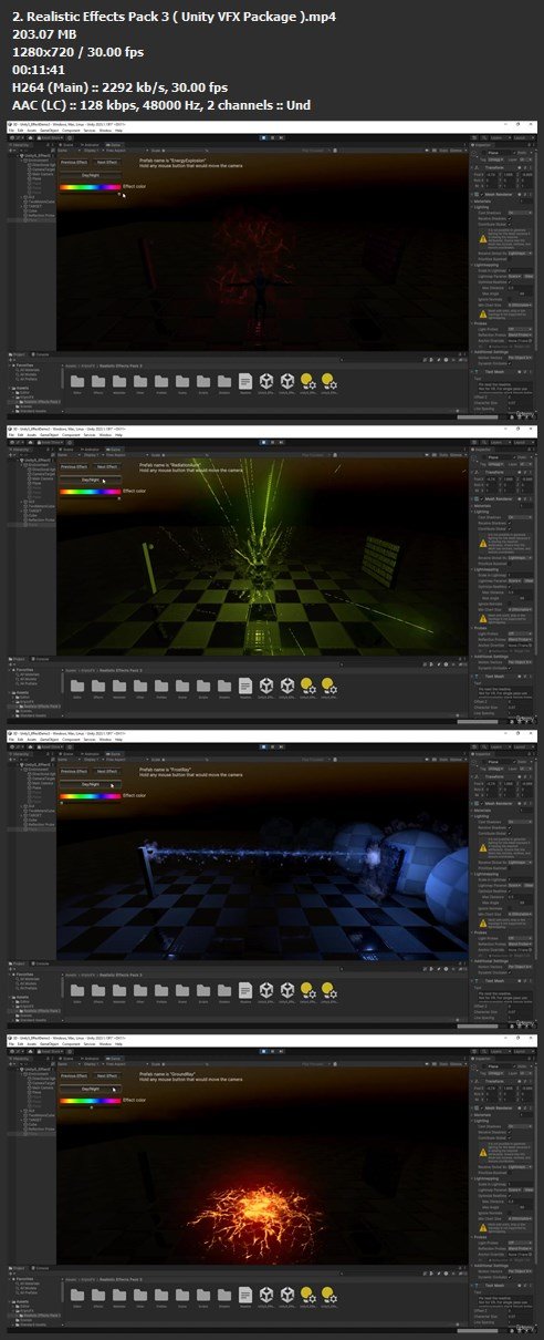 Unity3D VFX & Templates Assets Overview Plus Complete Guide.