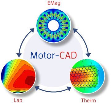 ANSYS Motor-CAD v2023 R2.1 x64