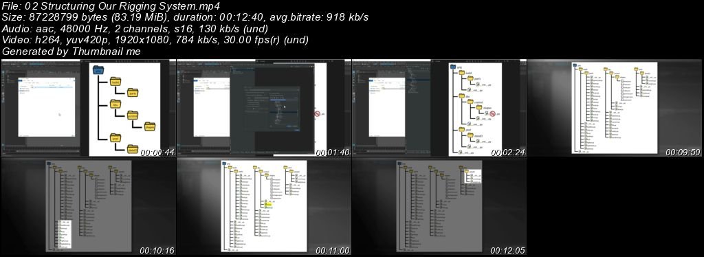 Automating Animation & Game-Ready Rigs
