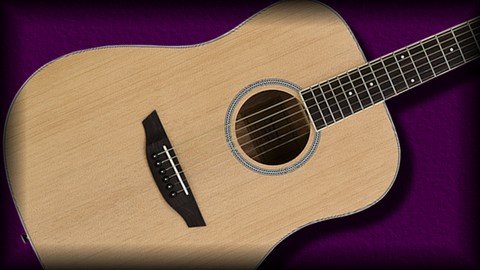 How To Play The Guitar – A Guide For Complete Beginners