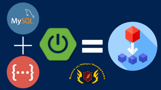 Build Microservices with Spring Boot, REST & MySQL