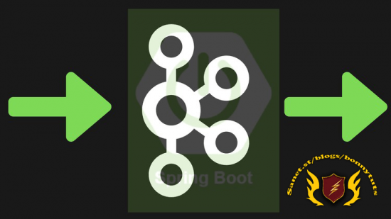 Kafka Streams API For Developers using Java/SpringBoot