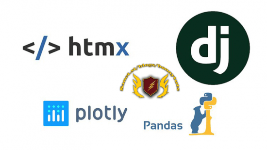 Django for beginners with Htmx, Pandas, and Plotly