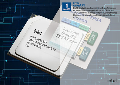 Intel OneAPI 2024.2.1