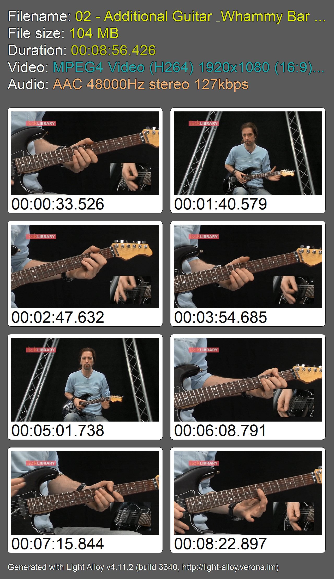 Lick Library - Billy Idol Guitar Lessons & Backing Tracks