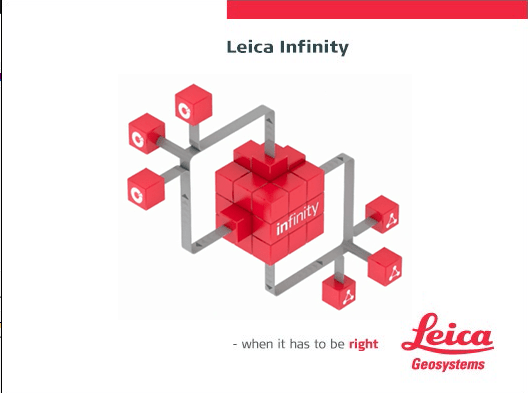 Leica Infinity v4.2.1 x64