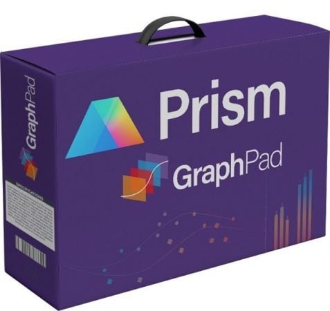 GraphPad Prism 10.4.0.621 x64