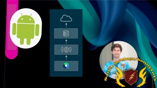 Modern Android App Architecture