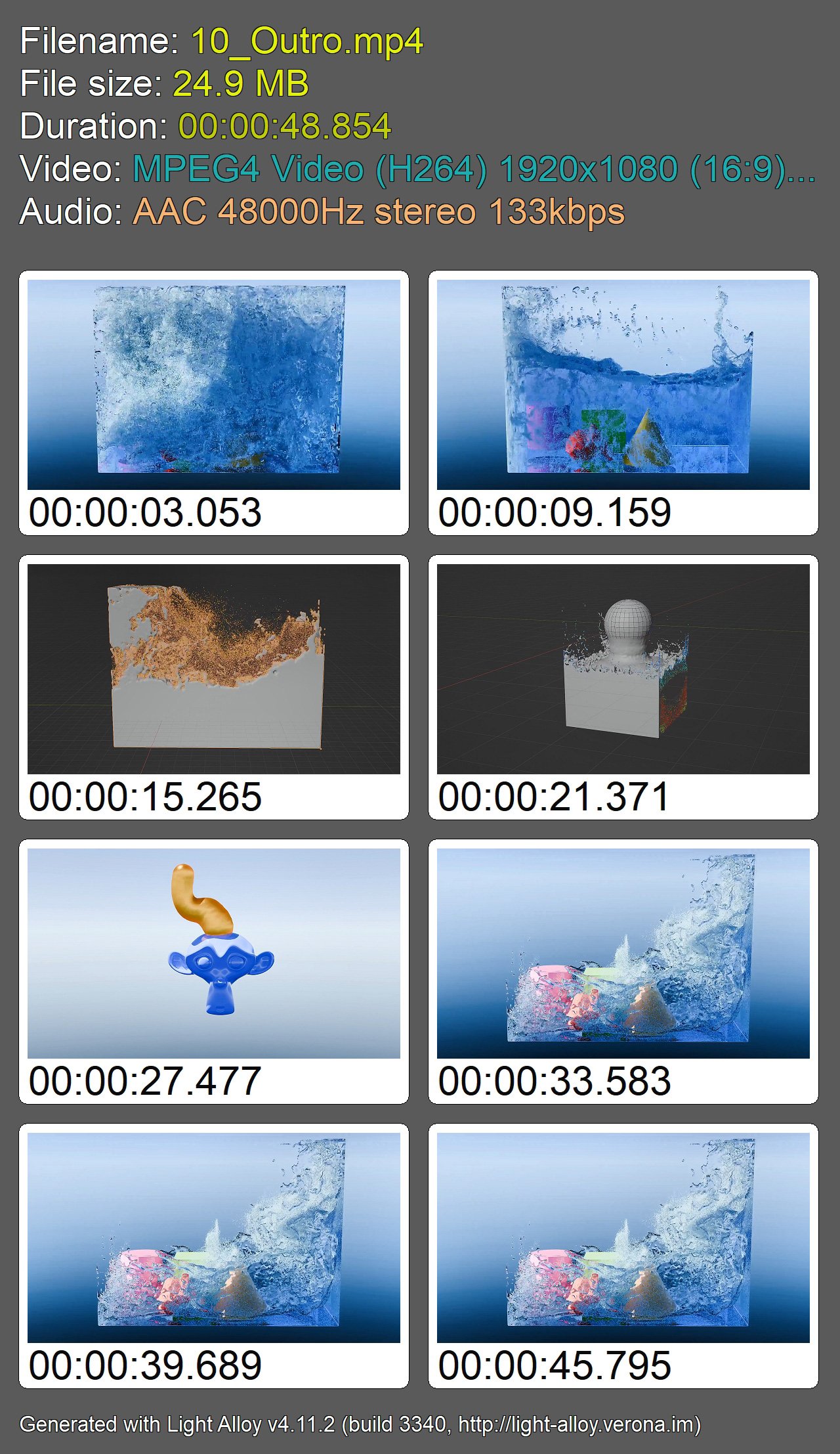 Fluid Simulation in Blender 4.0.2