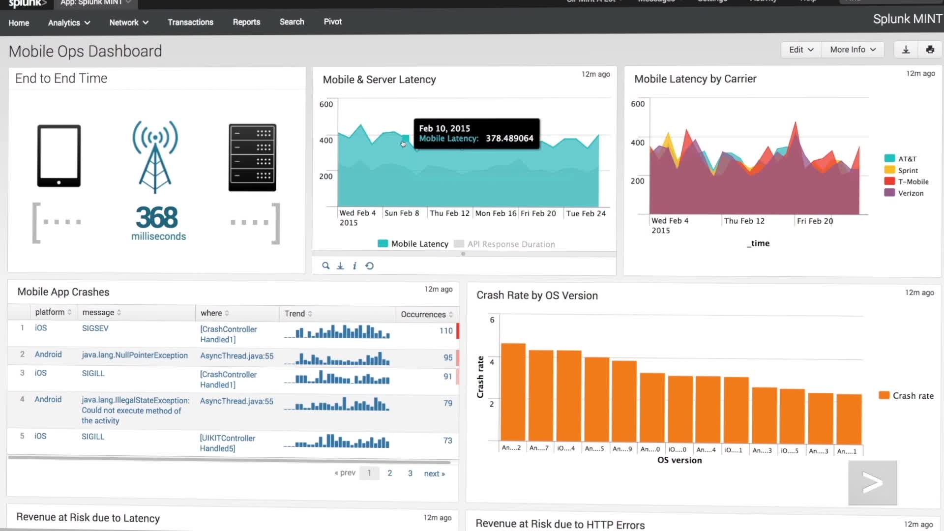Splunk Enterprise 10.0.2 MacOS