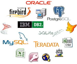 ESF Database Migration Toolkit Pro 13.0.02
