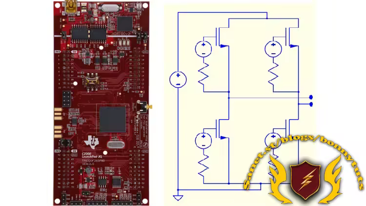 PWM Strategies with the TI TMS320F28379D Microcontroller