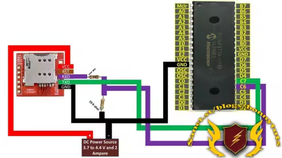 Send/Rec SMS via SIM800L GSM module via PIC16F877A   PC