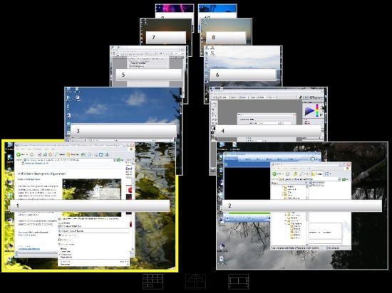 goScreen Corporate 21.0.0.1099 Multilingual
