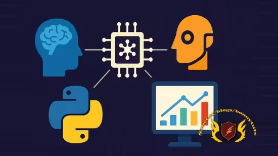 Machine Learning Project: Build   Deploy Real AI with Python