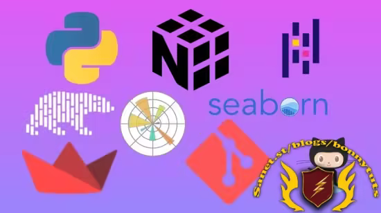 Python Data Analyst Bootcamp: Process, Analyze & Visualize