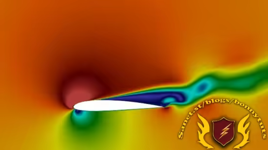 Airfoil Training Course: CFD Simulation by ANSYS Fluent