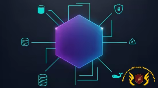 The Complete NestJS & Prisma Backend Masterclass Part 1
