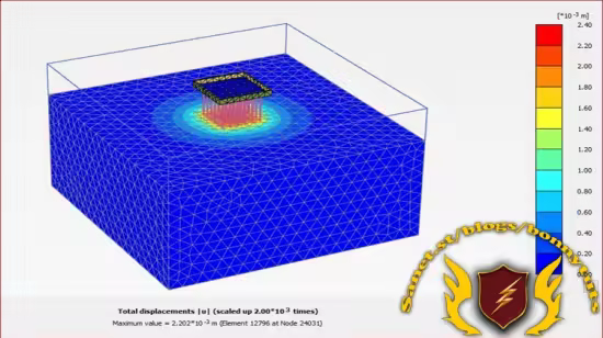 PLAXIS 3D: Piled Raft Foundation Analysis