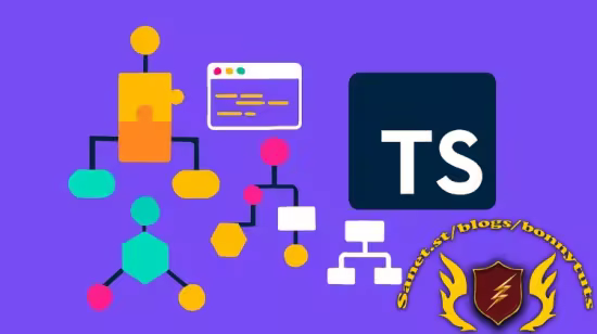 Design Patterns with TypeScript: Hands-On Coding & Architect