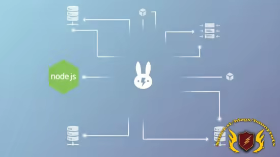 Learn RabbitMQ Fundamentals with NodeJs