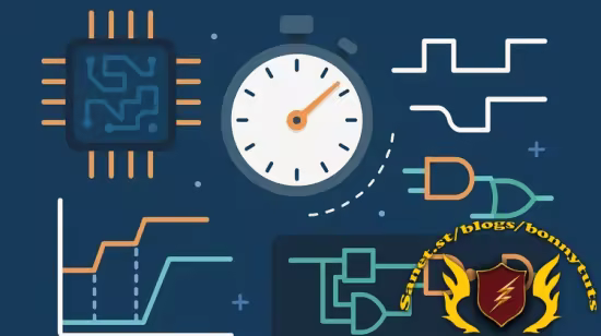 FPGA Timings P1 : STA foundations with Vivado 2024