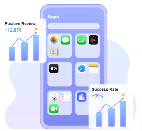iToolab RecoverGo iOS Data Recovery 8.1.0 Multilingual