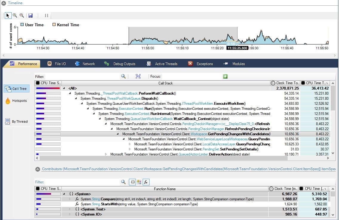 Perfinity dotNET Runtime Analyzer 9.0.21