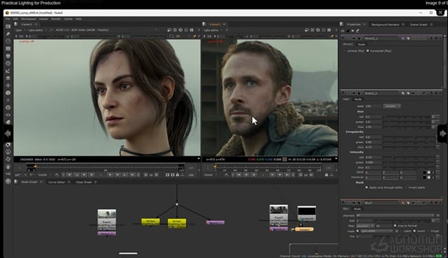 The Gnomon Workshop – Practical Lighting for Production