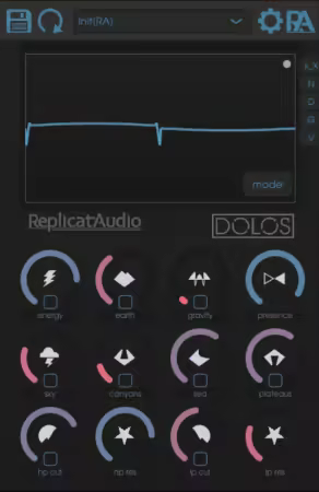 Replicat Audio Dolos 25.9.10.0 Win/macOS/Linux
