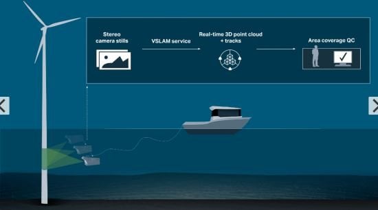 Voyis VSLAM powered by EIVA NaviSuite 1.5.0