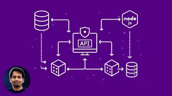 Microservices Mastery with Node.js NestJS: Scalable Backend
