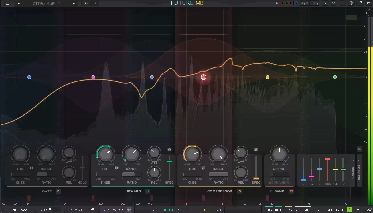 Three-Body Technology Future MB 1.0.0