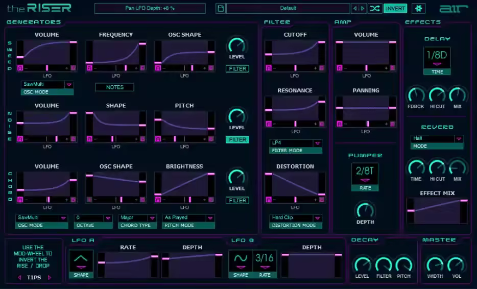 AIR Music Technology theRiser 1.2.0 MacOS