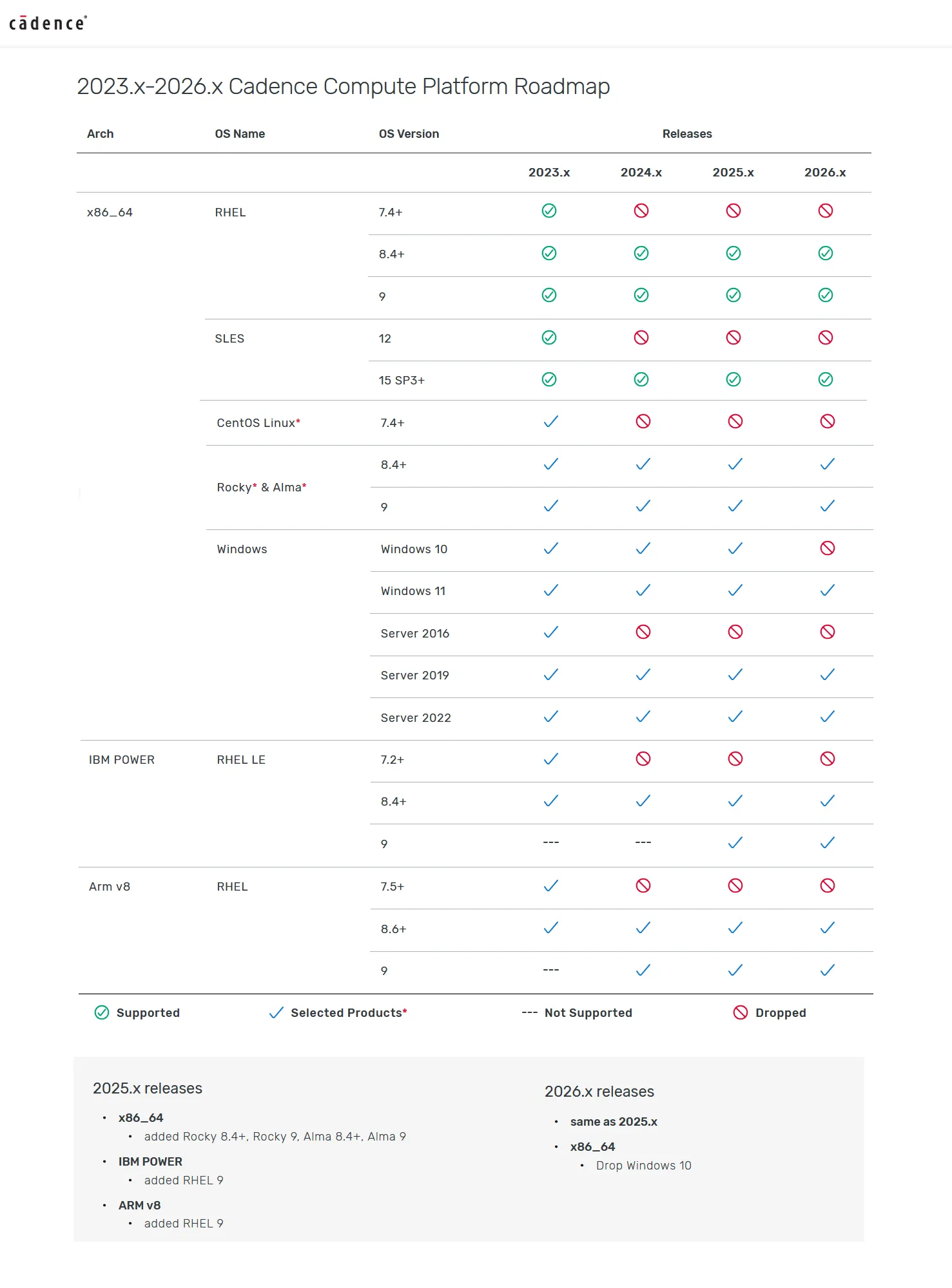86154e6b3aaac069769151bd4599e88d