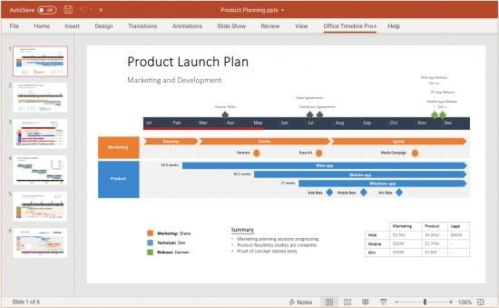 Office Timeline 14.05.00.00