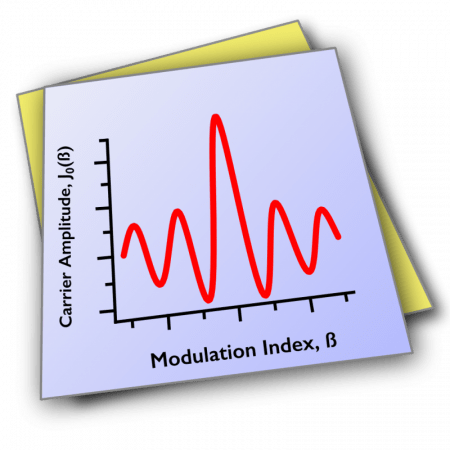 WaveMetrics Igor Pro 10.02.30040