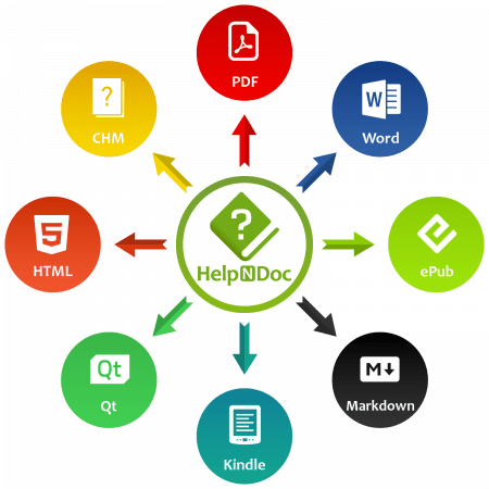 HelpNDoc Personal Edition 10.6.0.365