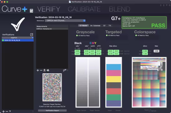 CHROMiX CurvePlus Complete 5.1