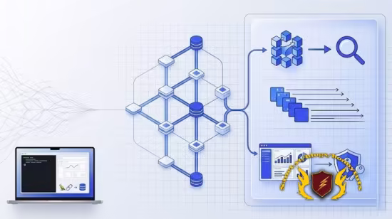 Production AI Systems with LangChain & LangGraph