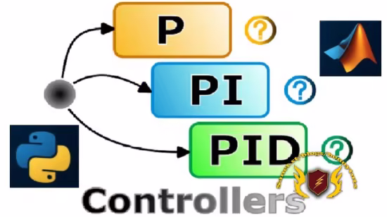 The P, PI & PID Controllers + MATLAB + Python