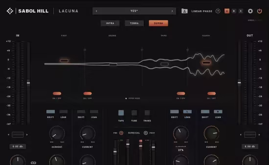 Sabol Hill Lacuna 1.0.0