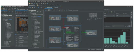 DbVisualizer Pro 26.1.3 x64
