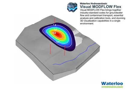 Waterloo Hydrogeologic Visual MODFLOW Flex 12.0