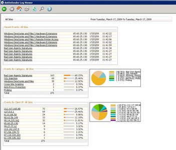 Applicure dotDefender for IIS 5.10.13142/5.11.13179 x86/x64
