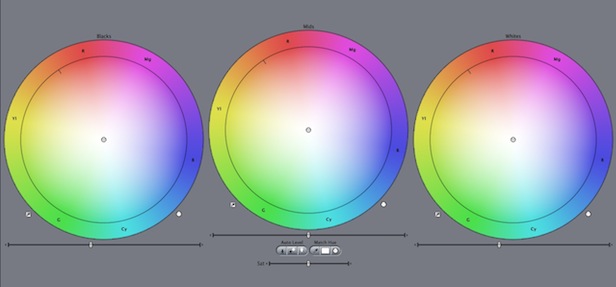 Photoshop Color Correction: Fundamentals