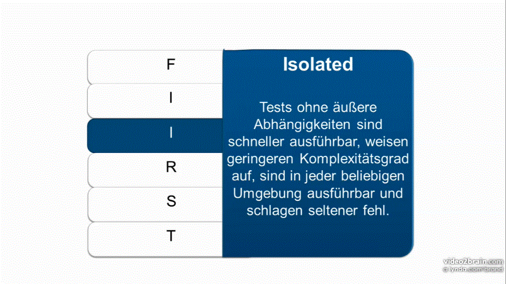 Test Driven Development mit C# Grundlagen, Frameworks, best Practices
