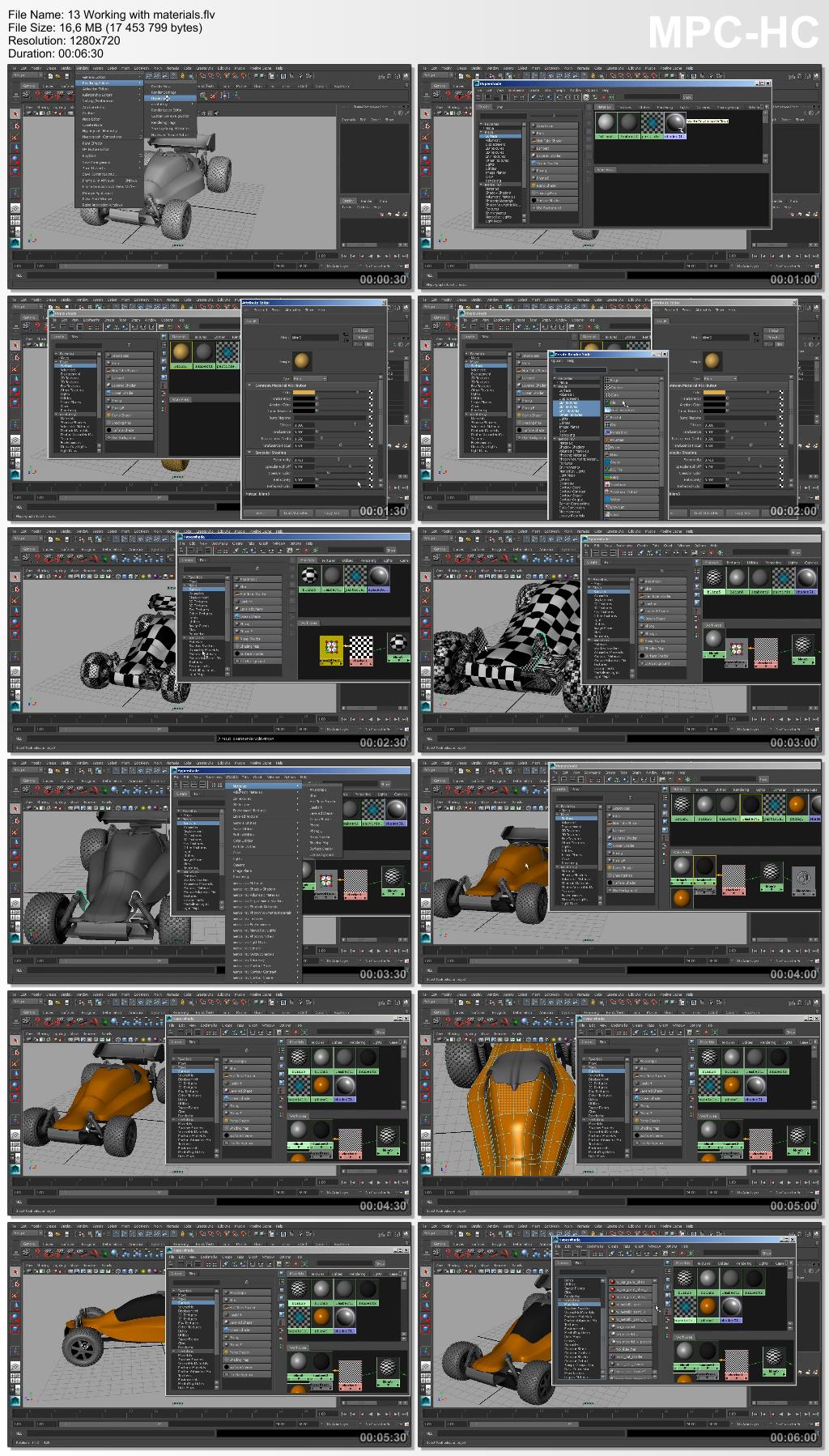 Dixxl Tuxxs - Maya for Softimage Artists